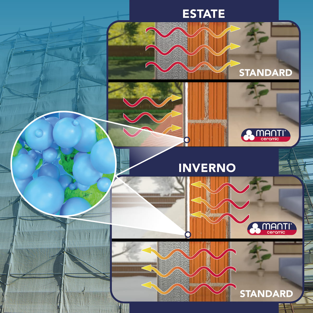 nanocappotto-confronto-con-isolante-tradizionale-vert Confronto Manti Ceramic vs isolante tradizionale