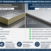 isolamento-tradizionale-vs-isolamento-nanotecnologico-maris-tech