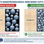 isolanti-nanotecnologici-qualita-microsfere-ceramiche