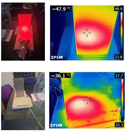 Technological M thermal insulation coating tested on metal (aluminium) with an infrared lamp and thermal camera