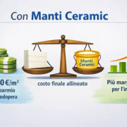 Risparmio di manodopera con Manti Ceramic