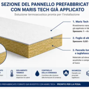 Sezione del pannello prefabbricato per isolamento acustico nautico con rivestimento Maris Tech già applicato in fabbrica su foglio di alluminio.