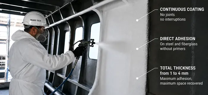 Airless application of Savenergy.it's Maris Tech continuous insulation inside a Yacht Design 500 GT project